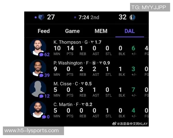 克莱半场表现出色8投4中三分命中率高达50助力球队取得良好开局
